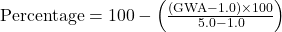  \text{Percentage} = 100 - \left( \frac{(\text{GWA} - 1.0) \times 100}{5.0 - 1.0} \right) 