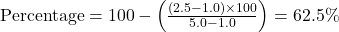  \text{Percentage} = 100 - \left( \frac{(2.5 - 1.0) \times 100}{5.0 - 1.0} \right) = 62.5\% 